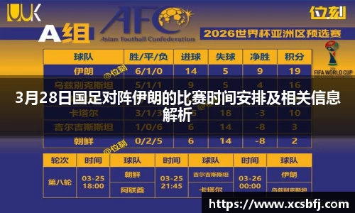 3月28日国足对阵伊朗的比赛时间安排及相关信息解析