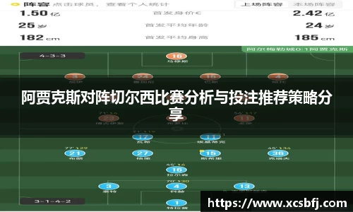 阿贾克斯对阵切尔西比赛分析与投注推荐策略分享